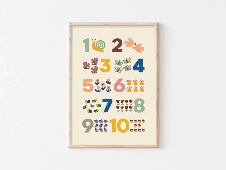 1-10 Numbers Print - Modern Educational Kid's Wall Art