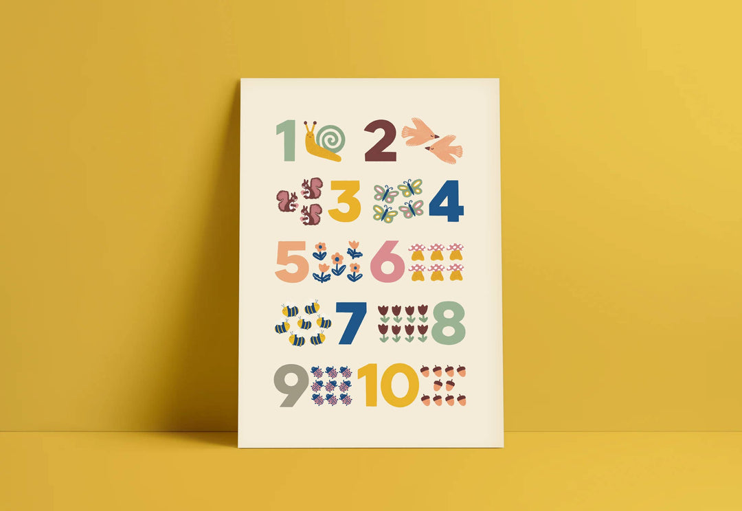 1-10 Numbers Print - Modern Educational Kid's Wall Art