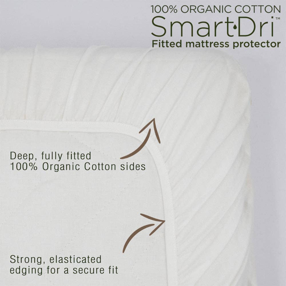 Organic Smart-Dri Mattress Protector - Cot Large