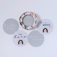 Milestone Cards